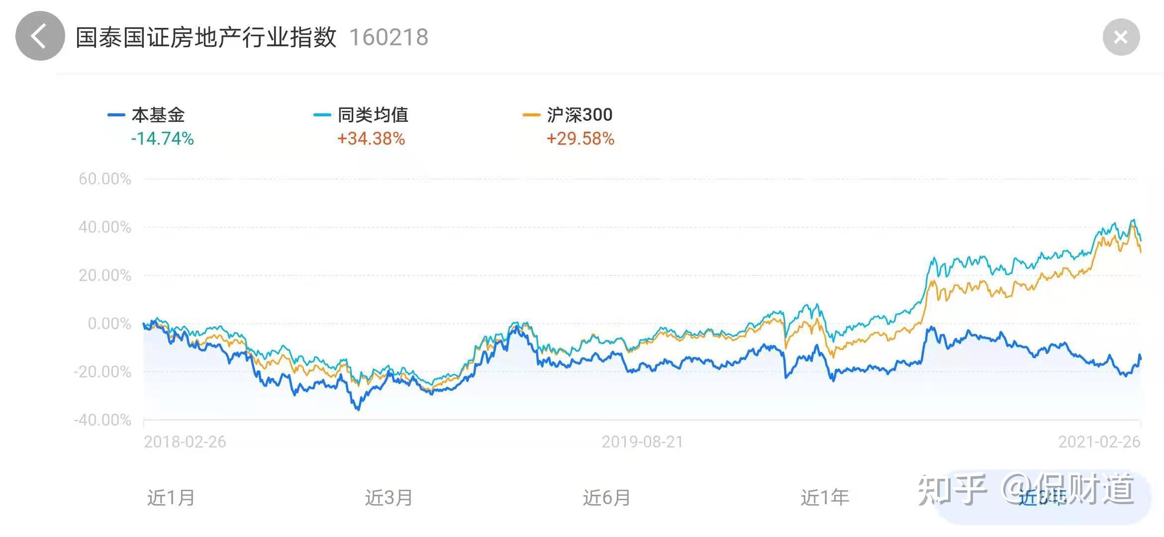 节后首周3股将申购！血液净化、真空收纳龙头在列