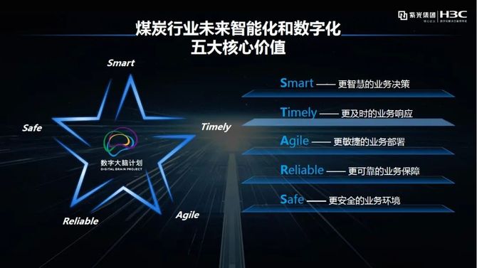 南天信息子公司携手新华三联合推出行业大模型一体机