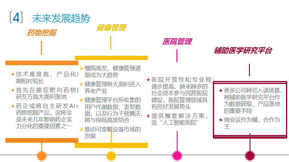 人工智能+超声技术为基层医疗赋能