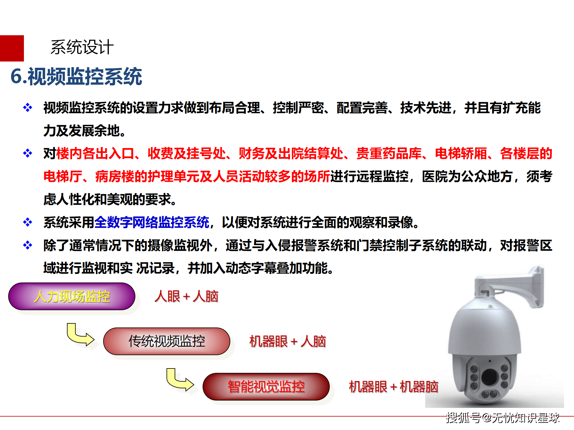 人工智能+超声技术为基层医疗赋能