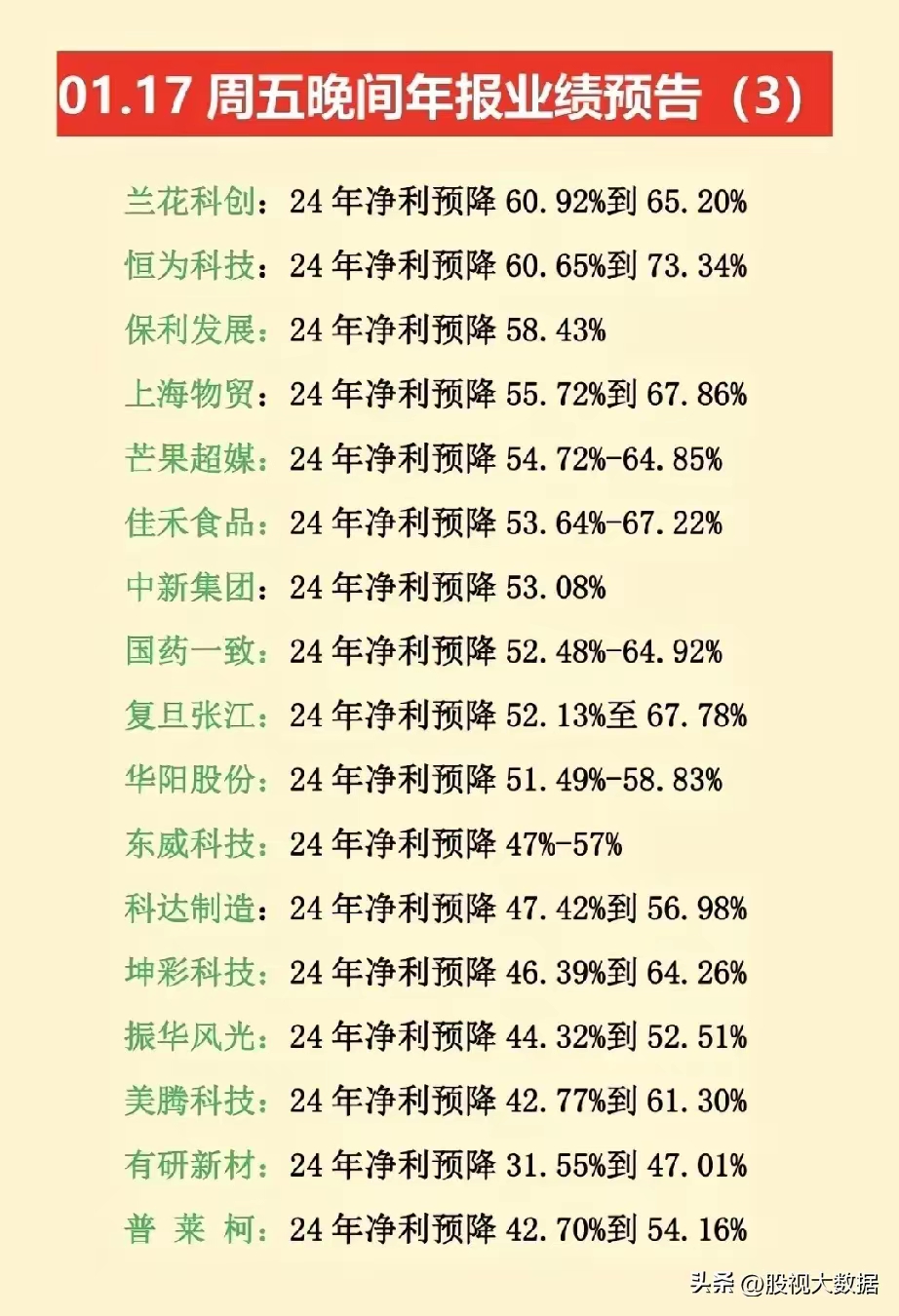 保险资管机构年报亮相：业绩两极分化 8家管理规模超万亿