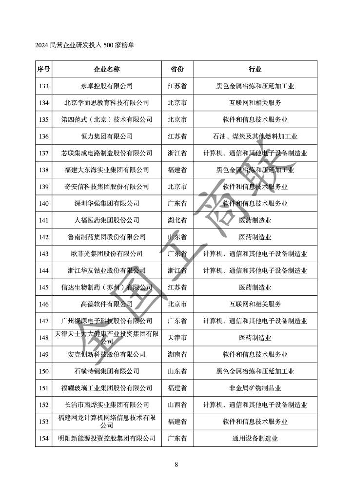 全国工商联副主席方光华：将配合职能部门出台配套政策，不断为民企生产活动赋能