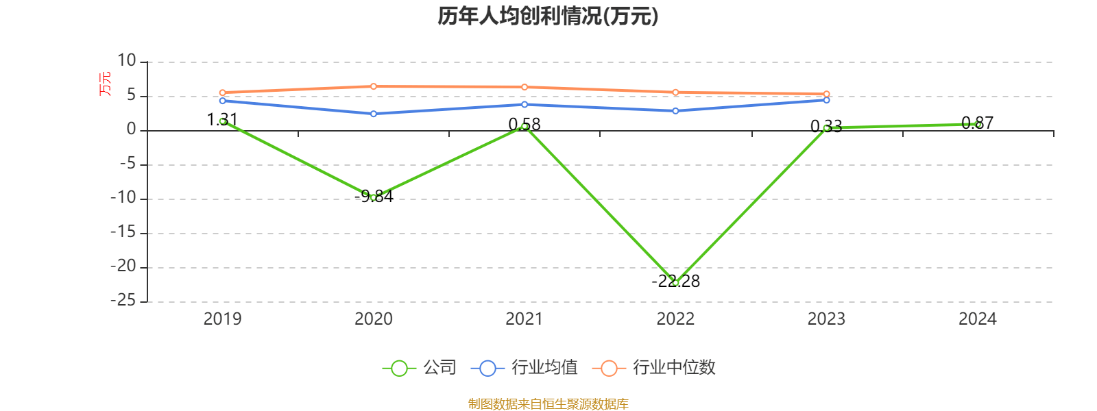 德尔股份：持续关注美国关税相关政策变化 采取措施积极应对