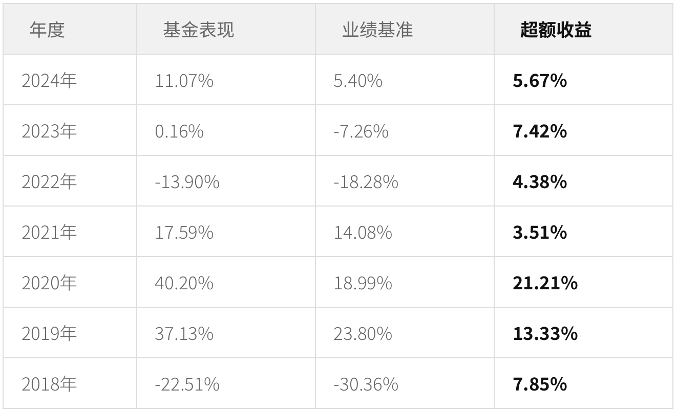 资金“活水”来了！债市“科技板”落地 首批发债企业名单出炉