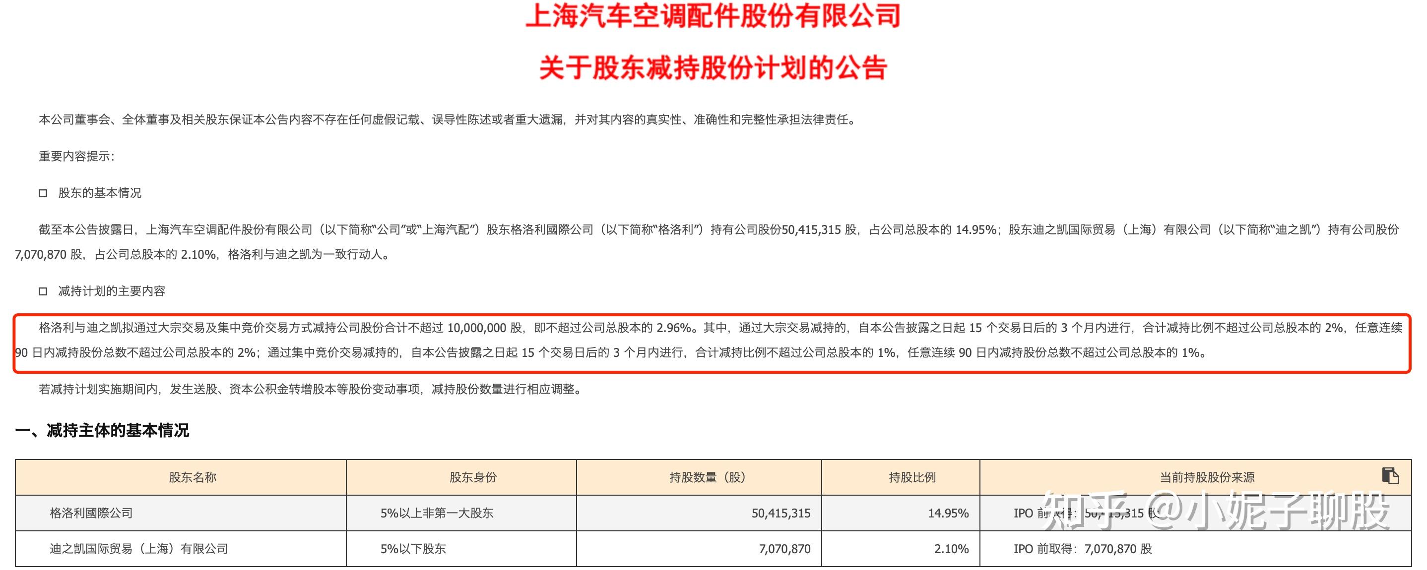 上海新阳：上海新科拟减持不超0.64%公司股份
