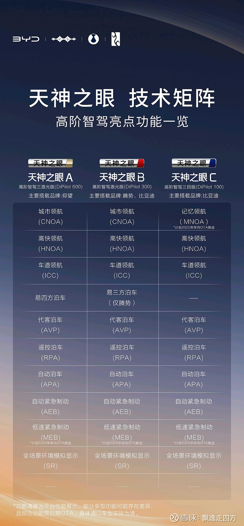 新能源车险直面亏损求突围！“智驾”时代能否重构车险新格局？