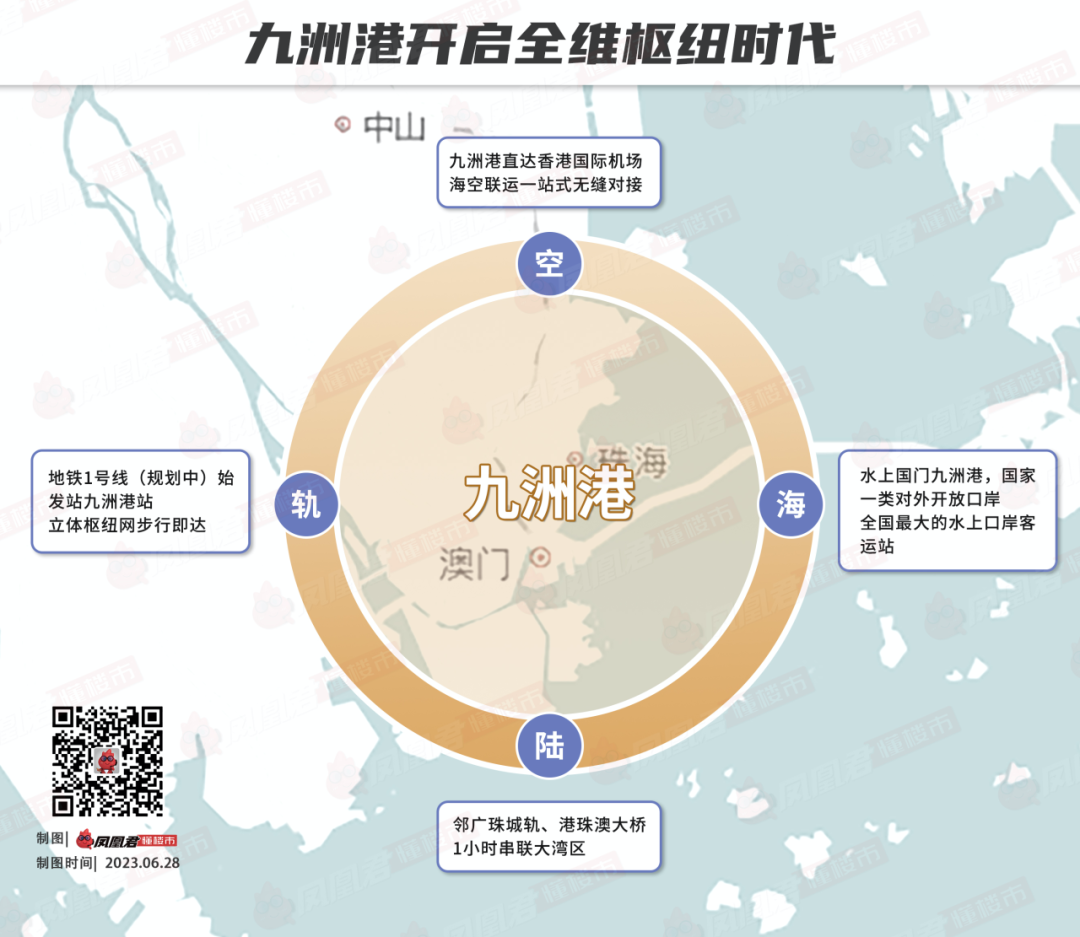 九洲集团：会继续与众多央国企伙伴开展风光发电项目的股权合作