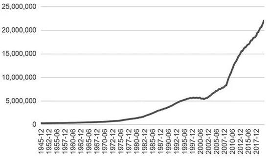 日本政府债务连续九年刷新历史纪录