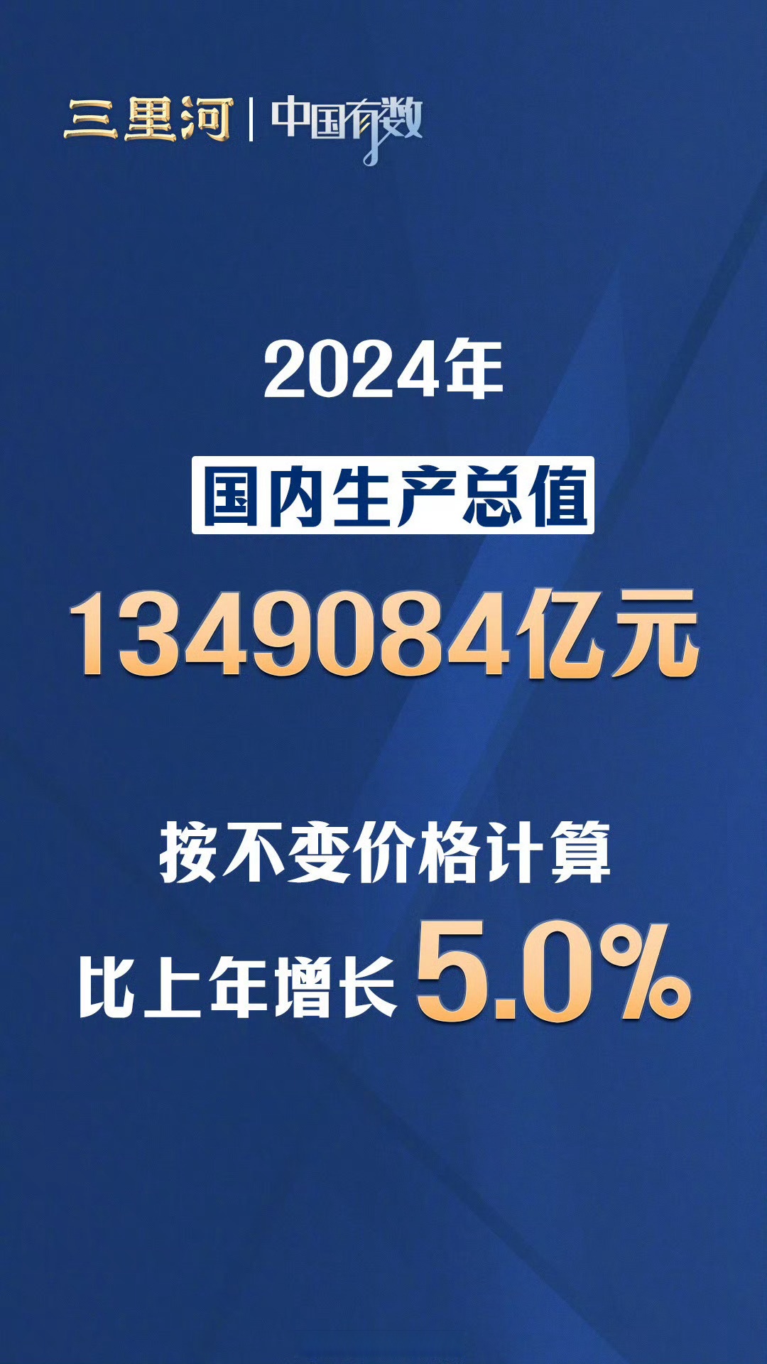 国家统计局：2025年4月份居民消费价格同比下降0.1%