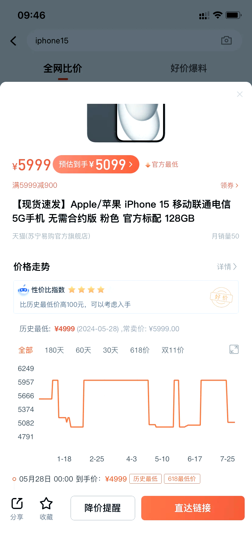 iPhone，大降价！