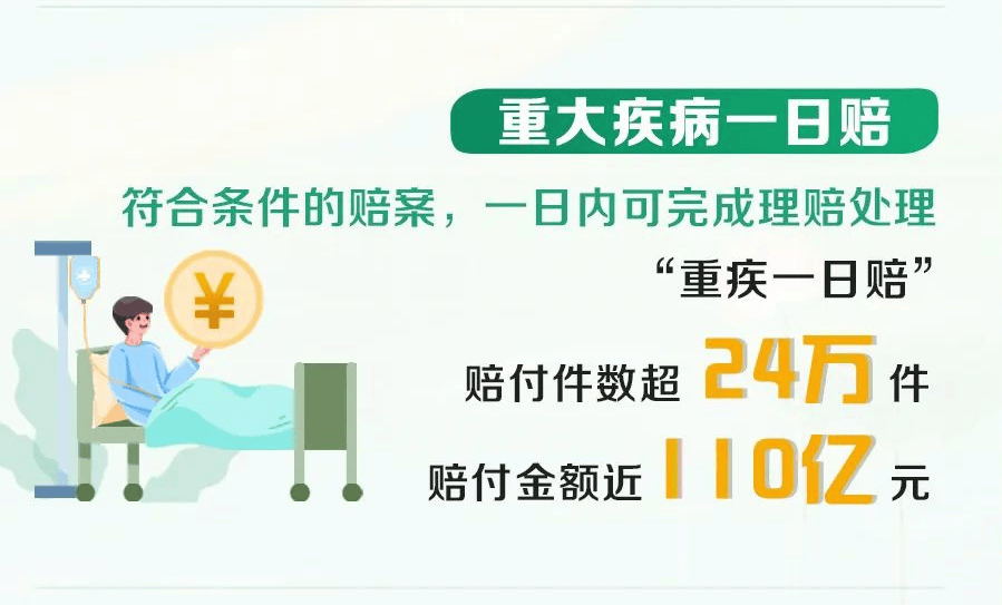 寿险转型阵痛加剧：一季度新单负增长20%，同比少了1200亿