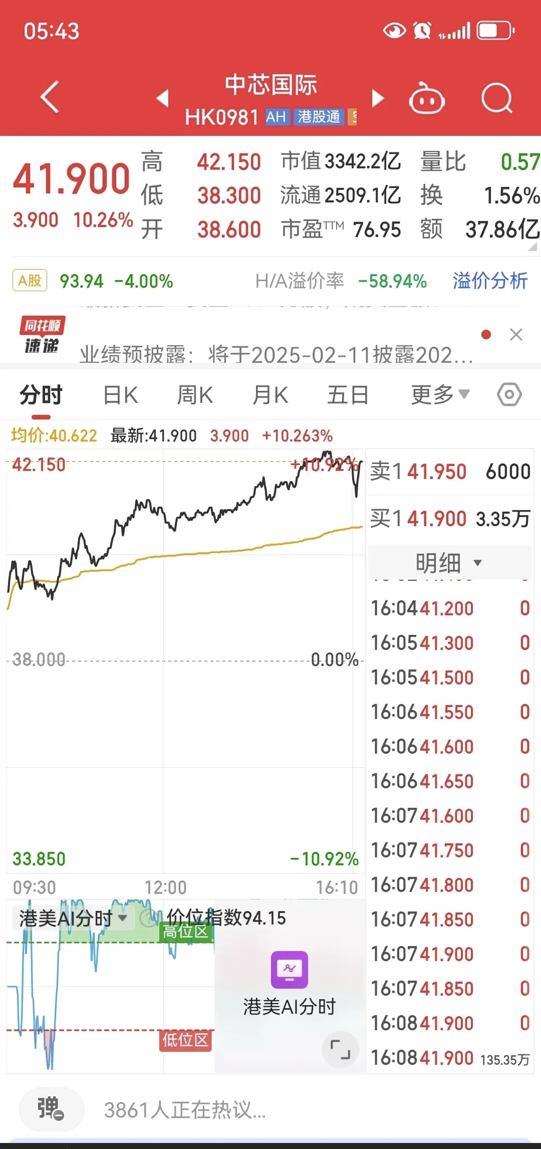 港美股看台｜港股IPO持续火爆！一日4家公司递表，130家企业排队中！