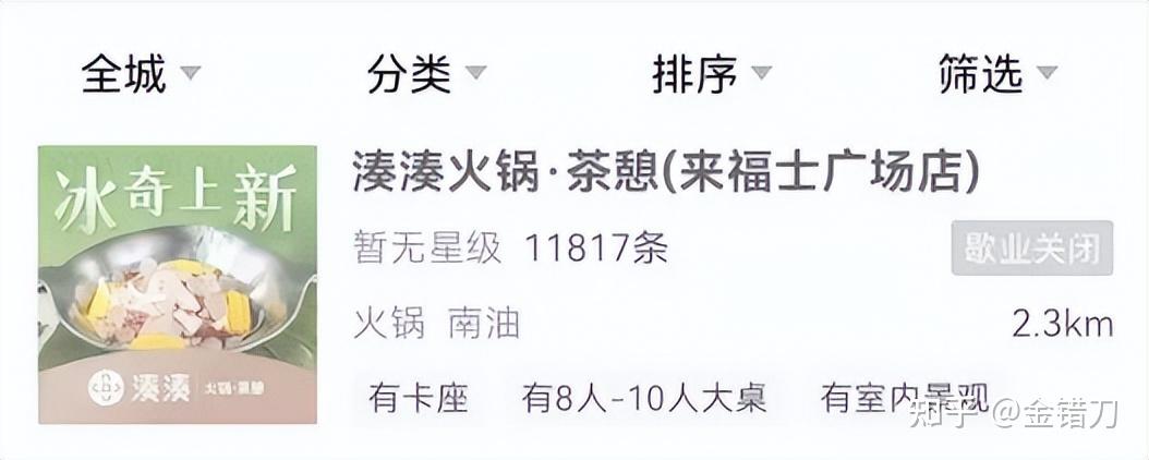 呷哺集团旗下湊湊火锅首次联名国际IP米菲 目标是带动门店客流提升25%