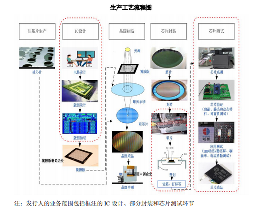 玲珑轮胎：公司有航空轮胎的技术储备和研究