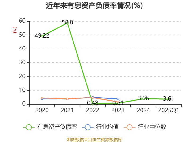 *ST星光录得6天4板