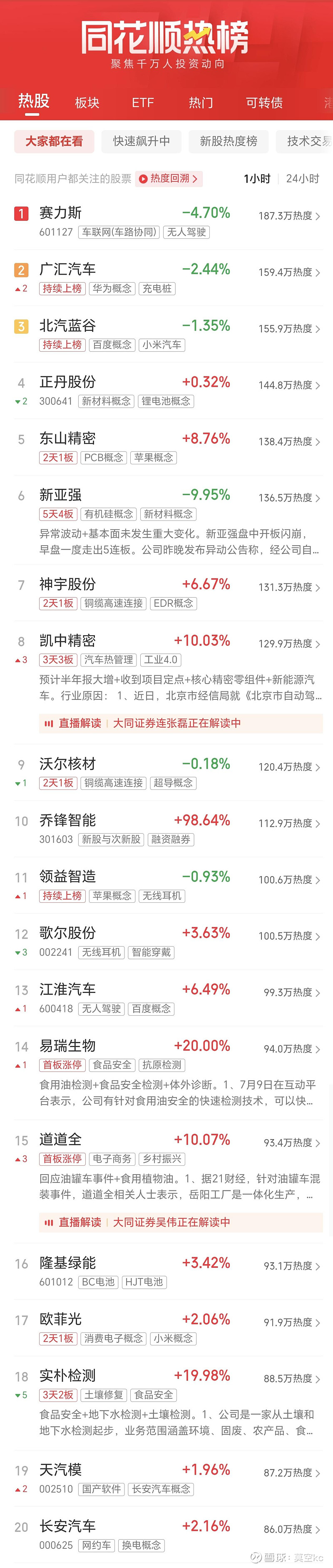 收评：沪指缩量跌0.68%，半导体、券商等板块走低，合成生物概念逆市活跃