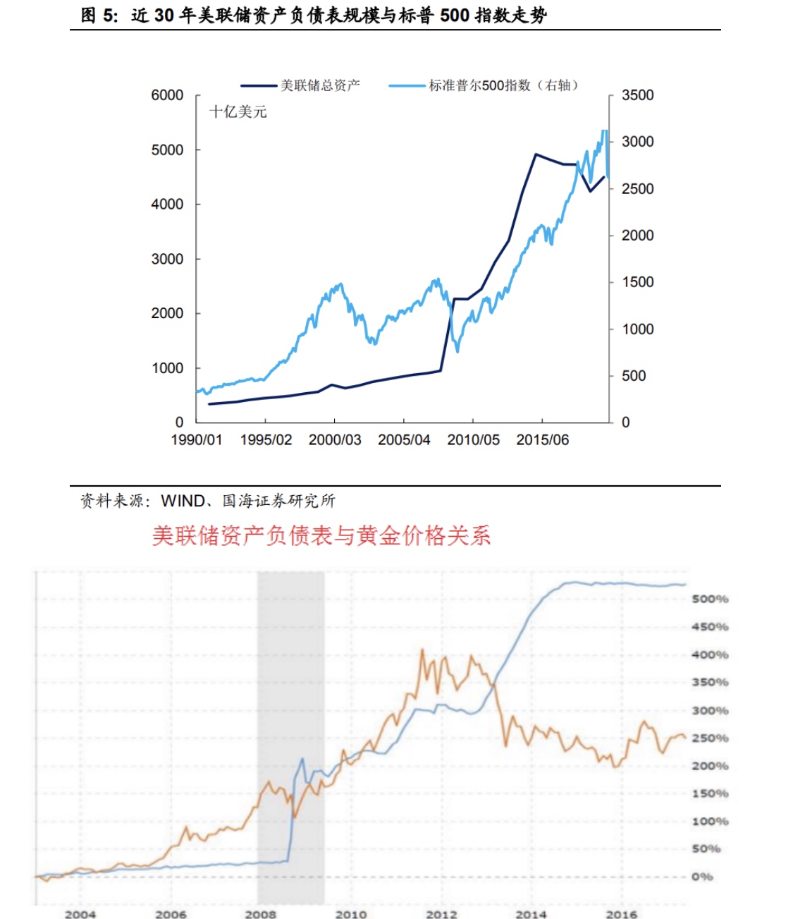 美联储，重大变化！鲍威尔发声