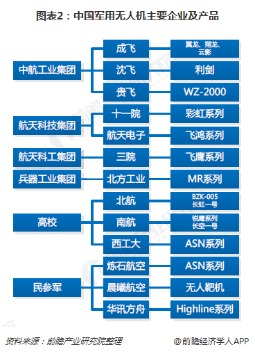 军工概念走强 成飞集成九连板