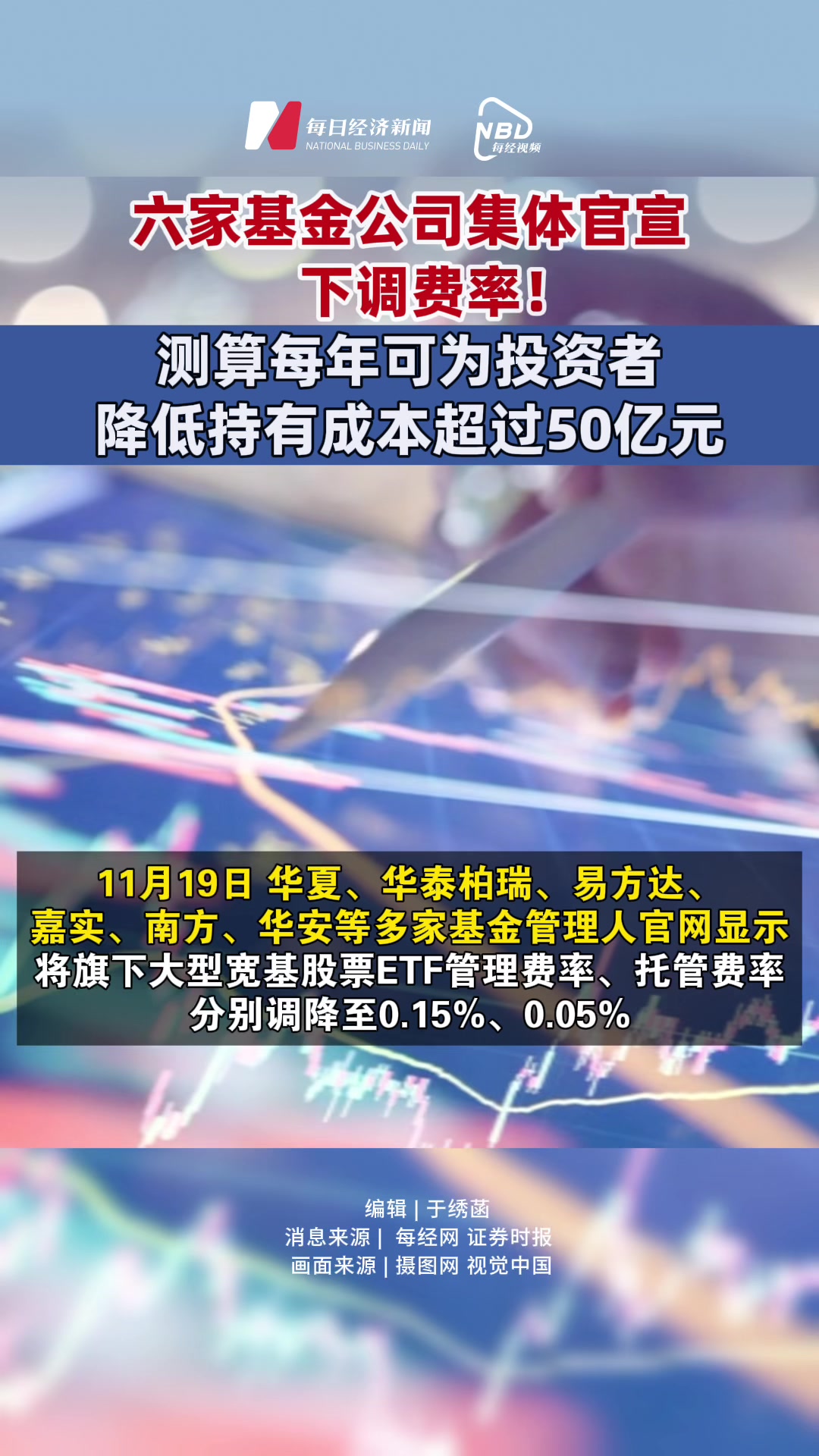 官宣！近万亿公募，总经理变更！