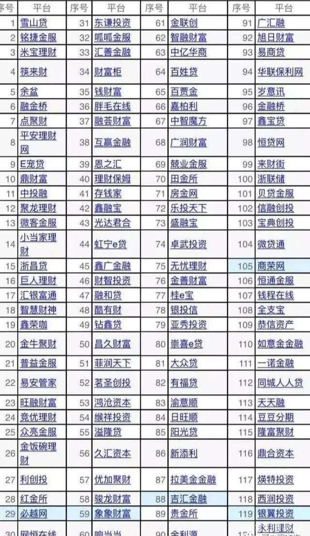 317家公司获机构调研（附名单）