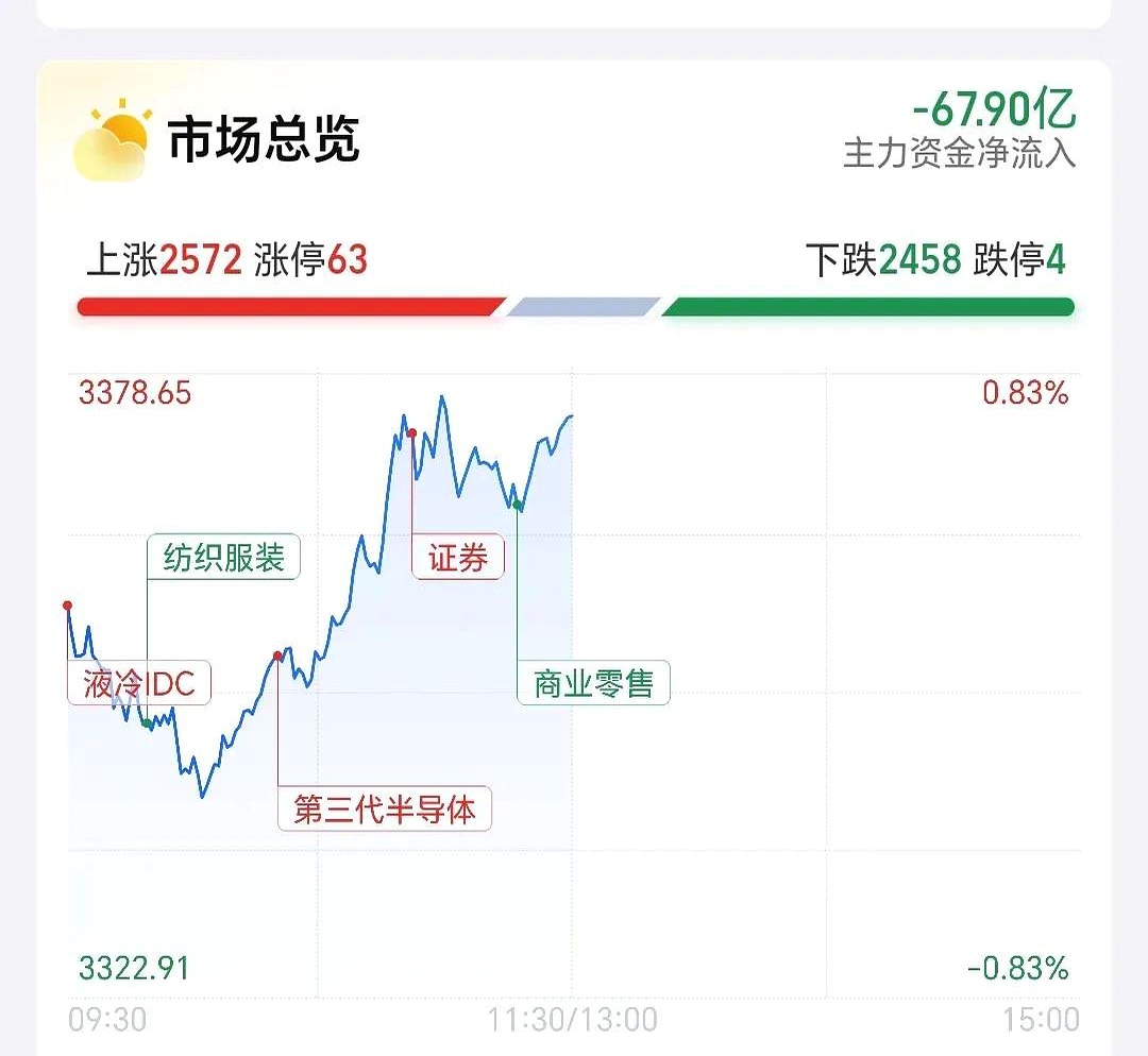 一季度末险资运用情况出炉 人身险配比股票与长期股权均逾8%