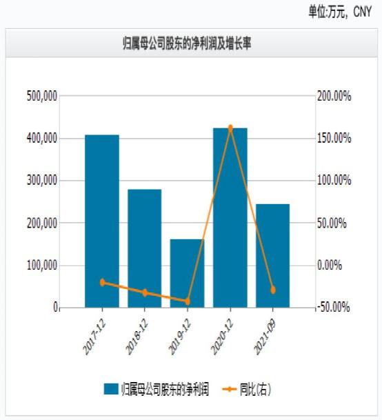 布局多元业务保持强劲增长 阿里影业股价大涨近30%