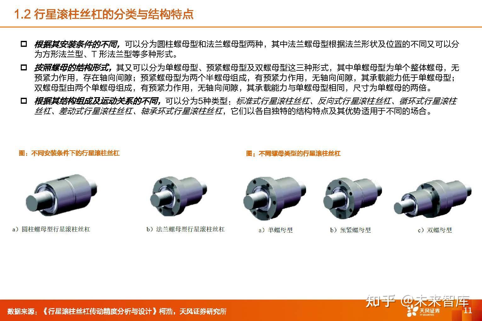 万向钱潮：行星滚柱丝杠轴承等预计年内开发出样件