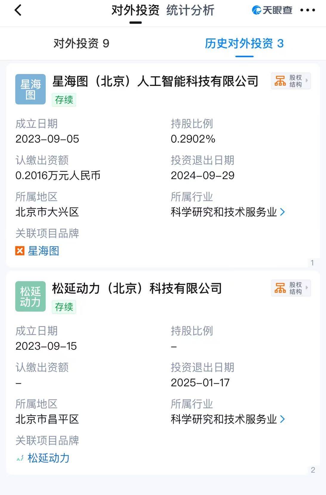 完成超5亿元二期天使基金募集，祥峰完善早期科技投资生态布局