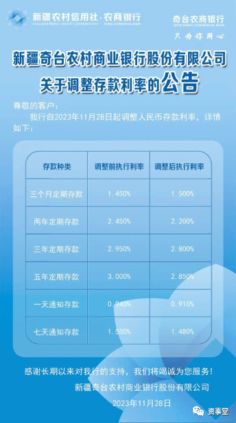 再领185万罚单！襄阳农商行净利润同比暴跌80%，不良率飙升至2.4%