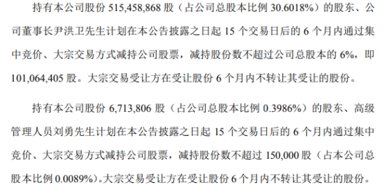 景旺电子：控股股东及实控人拟合计减持不超2.99%股份
