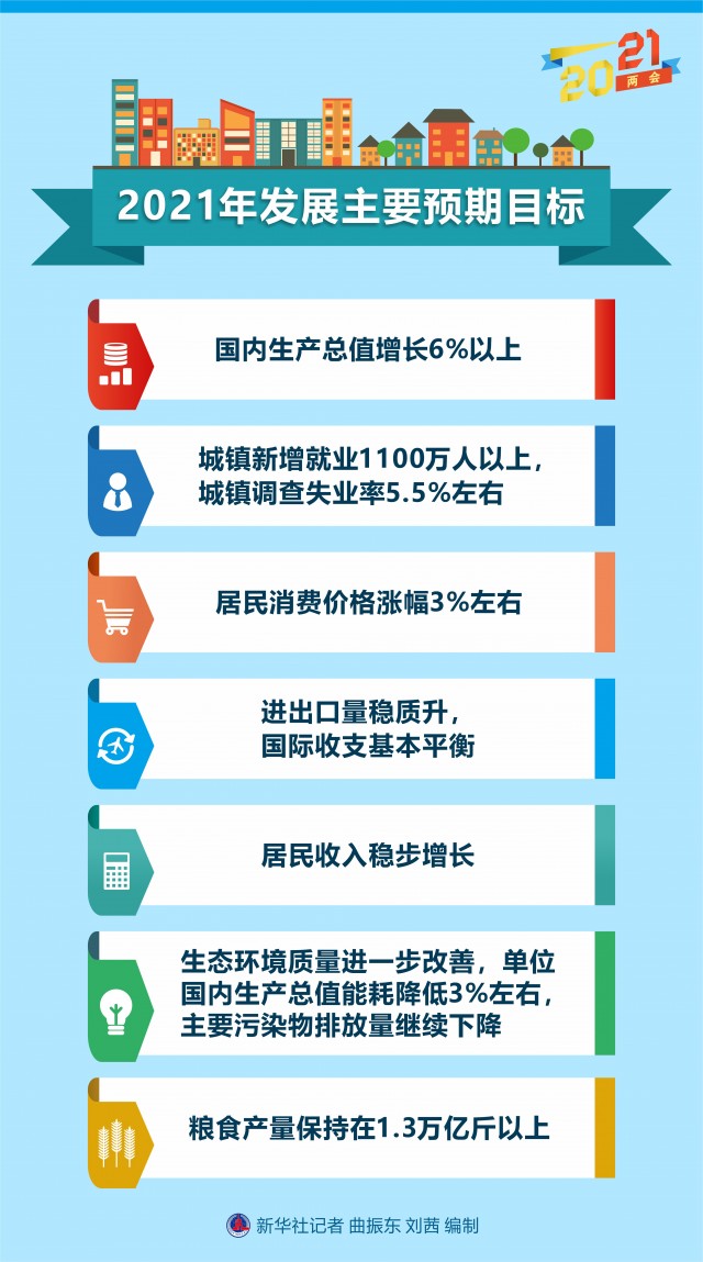 四川“创投21条”出炉！目标：4000亿！