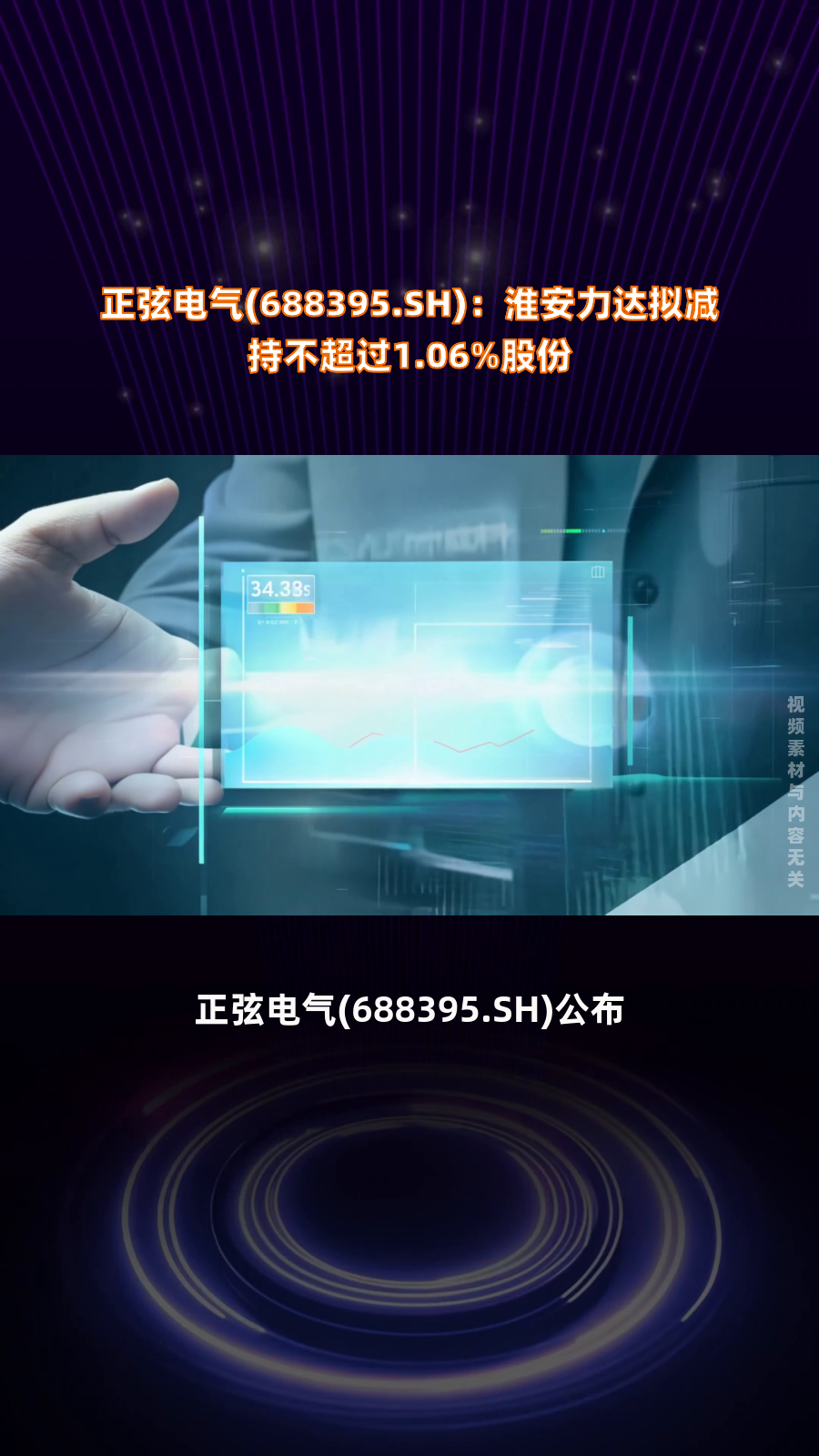 信测标准：青岛信策鑫拟减持公司不超1%股份