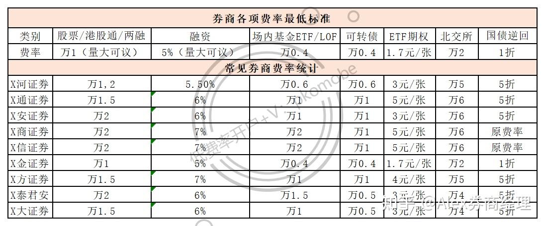 北交所两融余额55.42亿元 较上一日增加1181.09万元