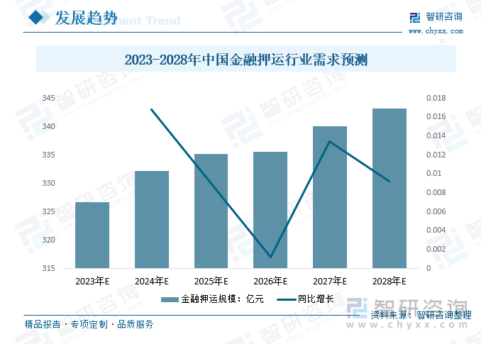 深交所落地首批科技创新债券借贷交易 着力提升金融服务新质效
