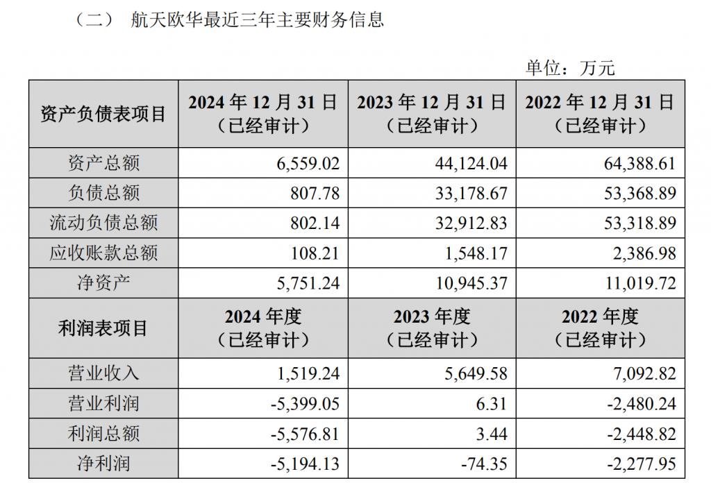 富德系62亿入局广汇能源，分红险发威“战投”