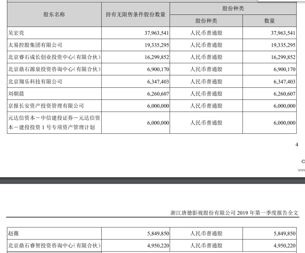 迈为股份股东3.8亿套现背后：巨额减值拖累业绩增长，新业务“贫血”难破局
