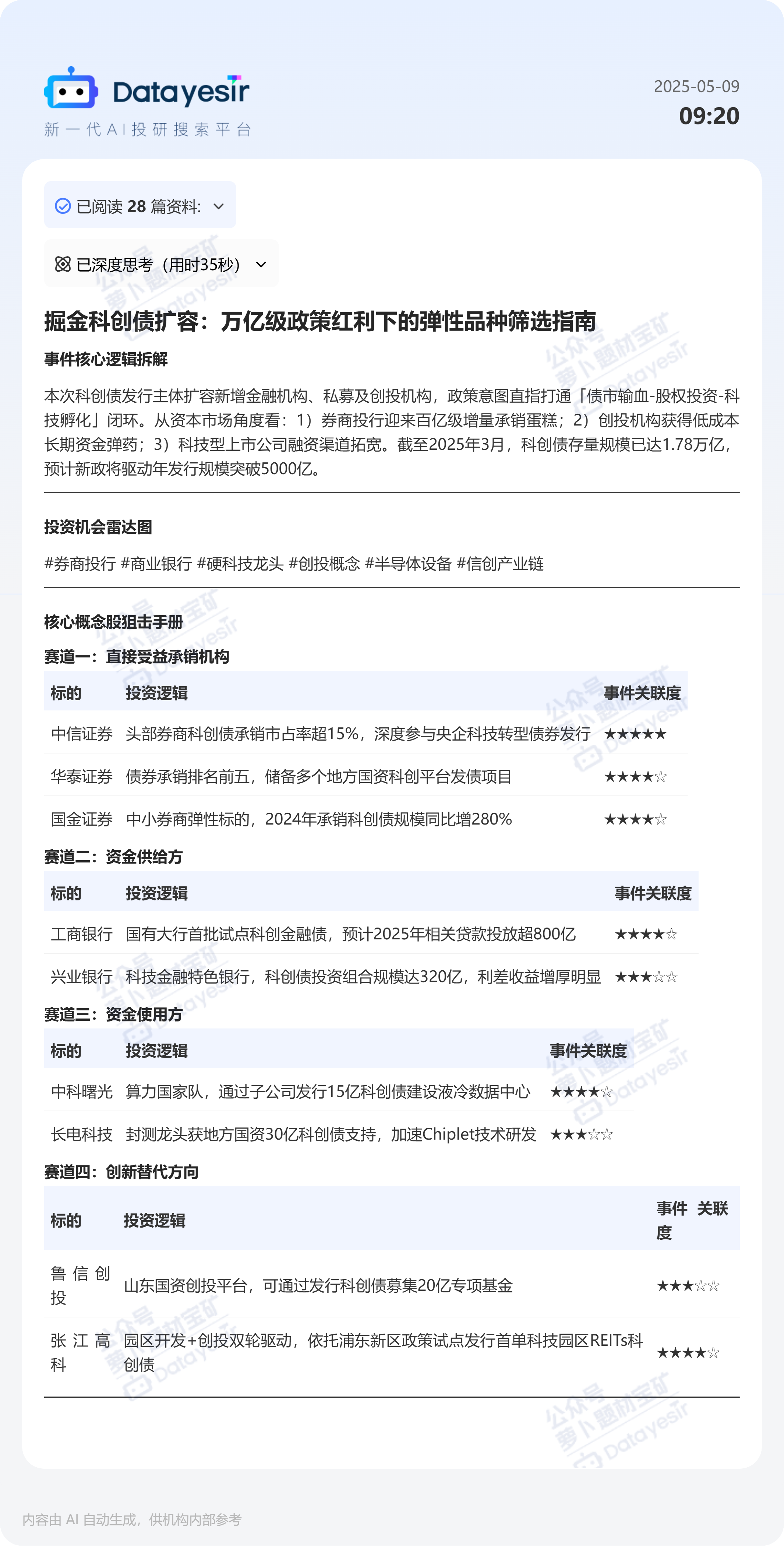 承销、做市动作频频 券商积极探索服务科创债市场新路径