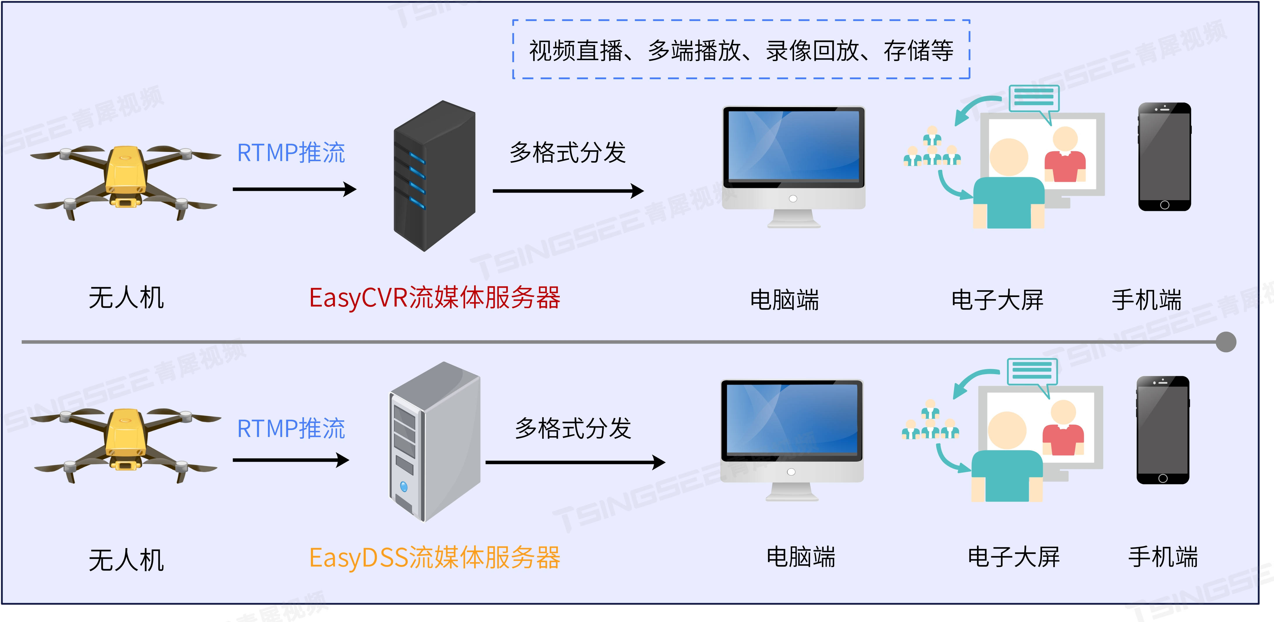 多路线齐头并进 脑机接口产业化进程加速