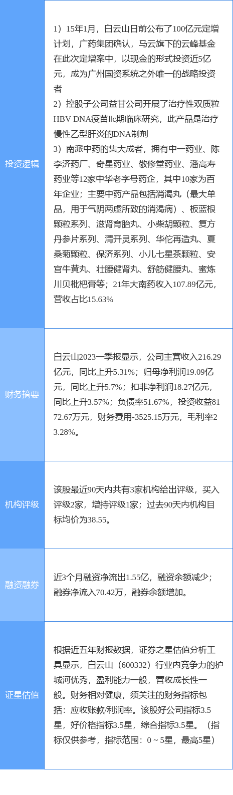5月26日重要资讯一览