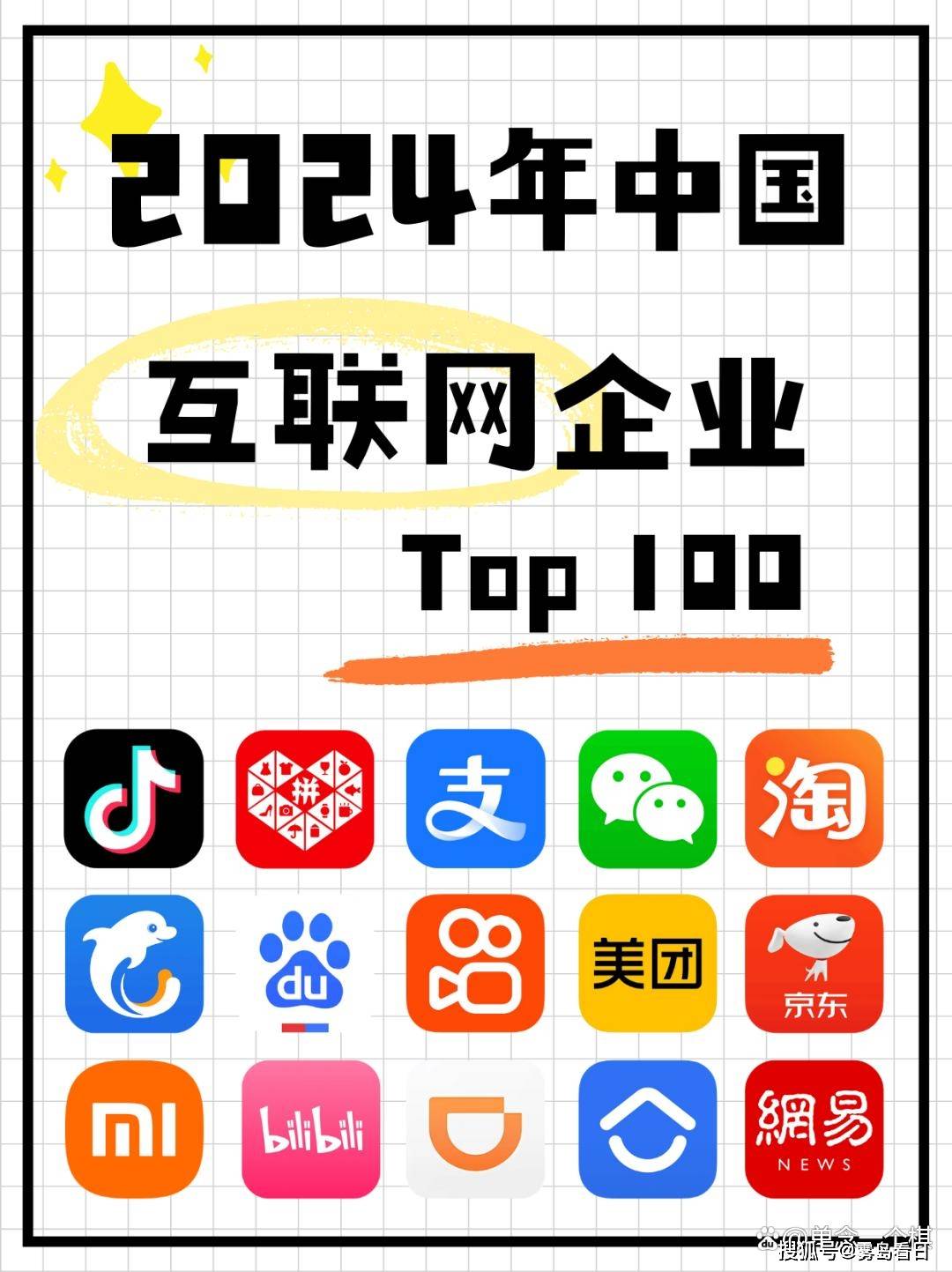 工业互联网核心产业规模超1.5万亿