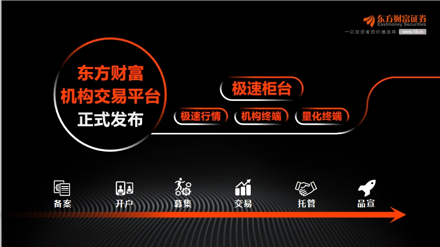 科创债扩容为企业创新再赋能