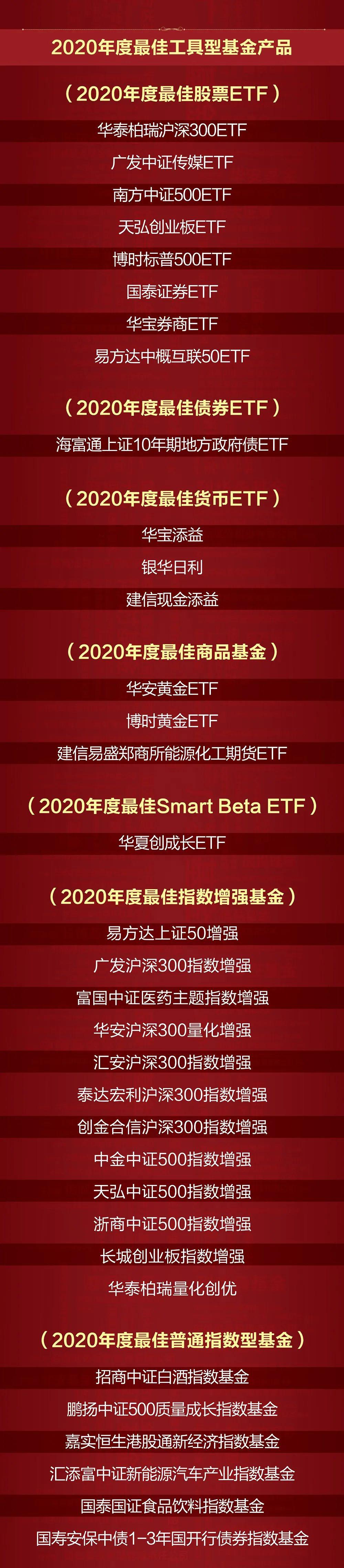 响应号召 银行理财子公司陆续申请保险资管业协会会员
