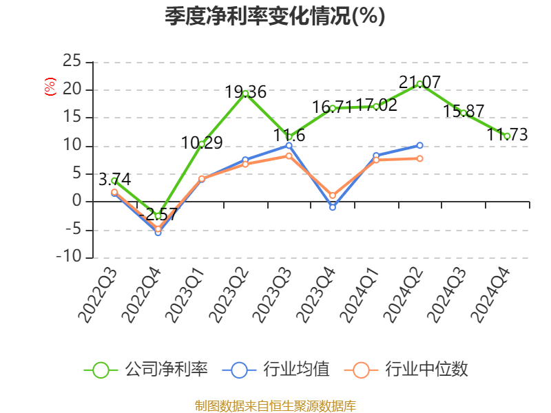 今年以来基金分红总金额925.81亿元 同比增39.44%