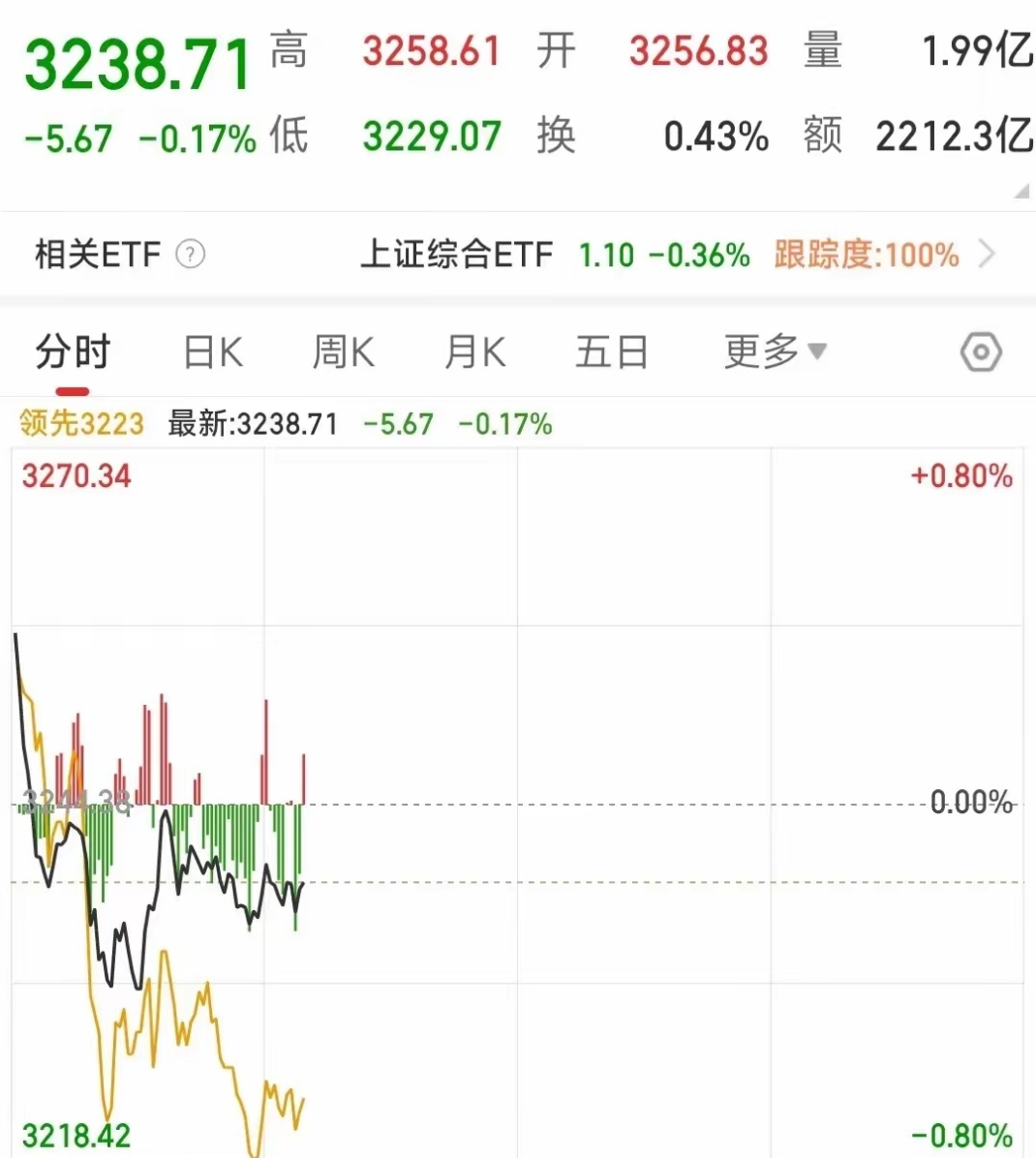 刚刚，大幅拉升！关税，传来新消息