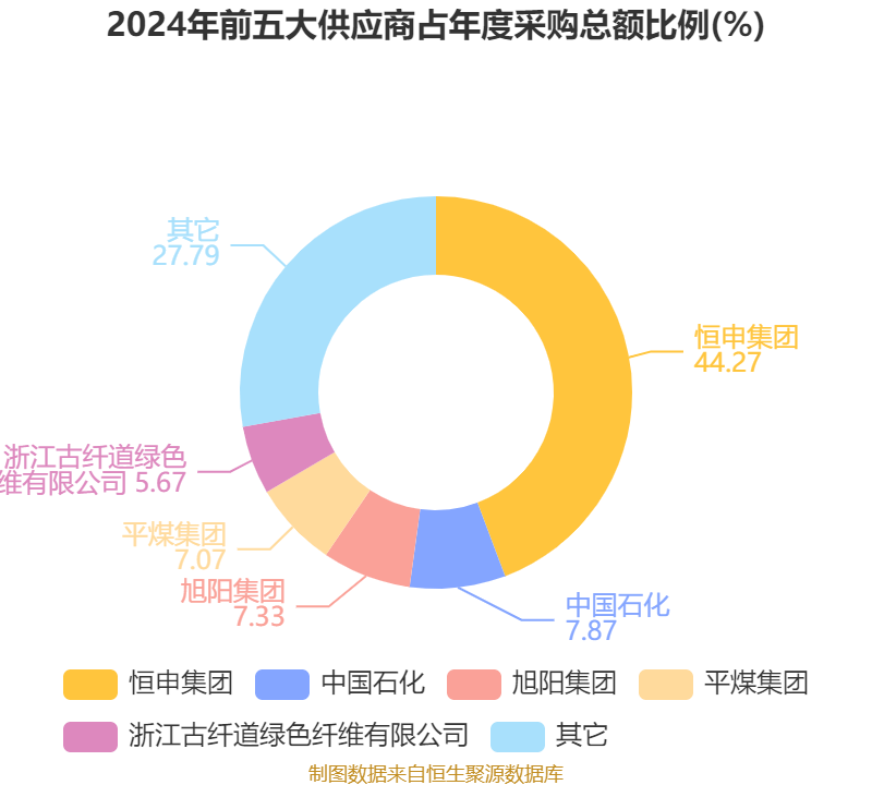 海阳科技今日申购 顶格申购需配市值14.5万元