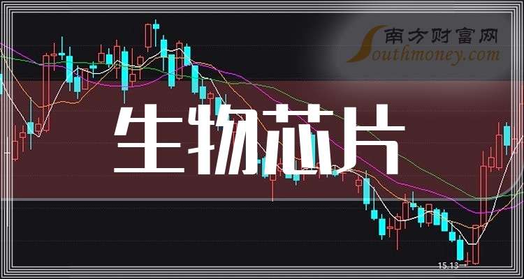 亿帆医药：合成生物板块预计下半年会有1―2个新产品投入市场