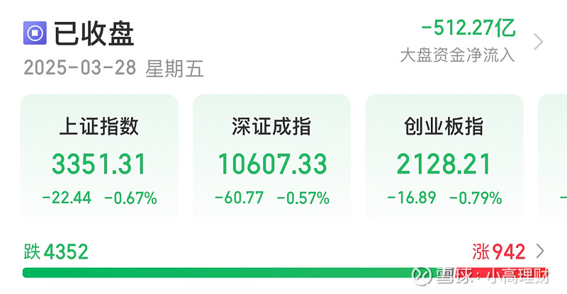 收评：沪指涨0.43%，医药、银行等板块走强，体育概念活跃