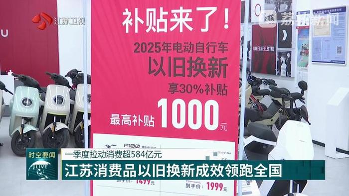 一季度全国广播电视服务业总收入3281.93亿元