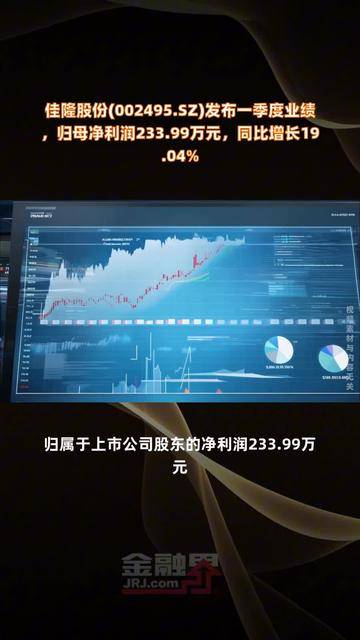 佳隆股份：将回购股份价格上限由2.20元/股调整为3.50元/股
