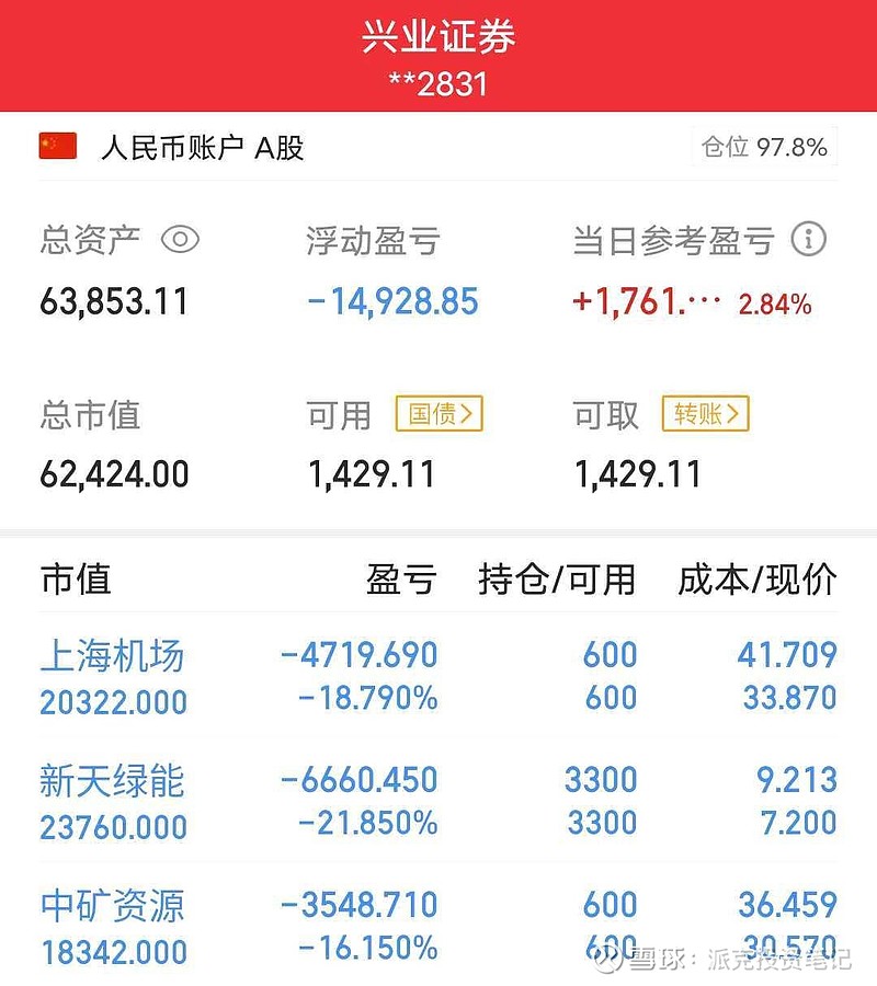 基金单月发行连续3个月超百只